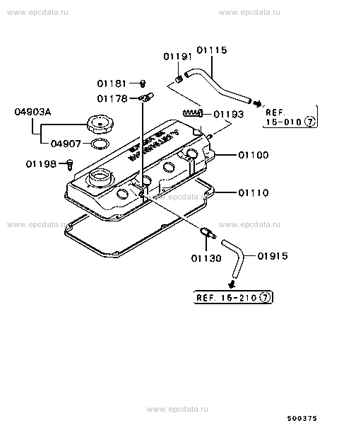 Click a part number Scheme 2