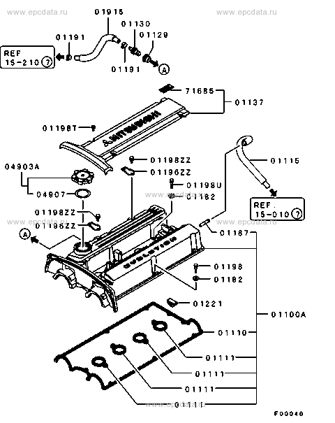 Click a part number Scheme 1