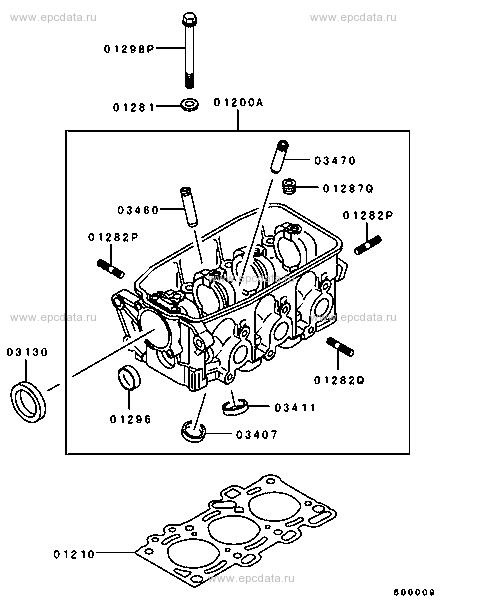 Click a part number Scheme 1