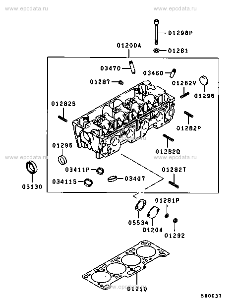 Click a part number Scheme 1
