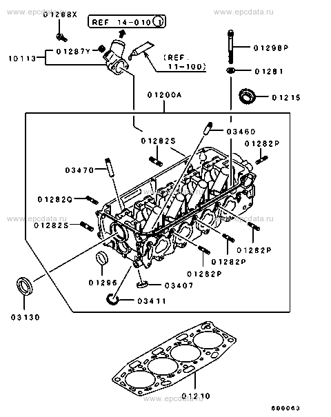 Click a part number Scheme 1