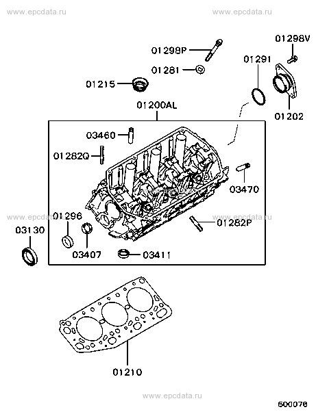 Click a part number Scheme 1
