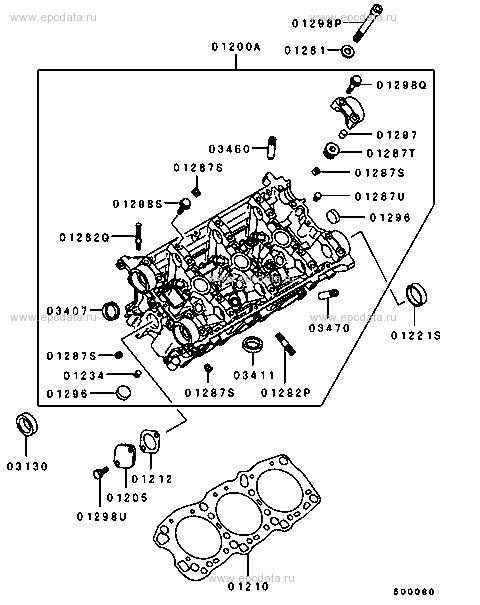Click a part number Scheme 2