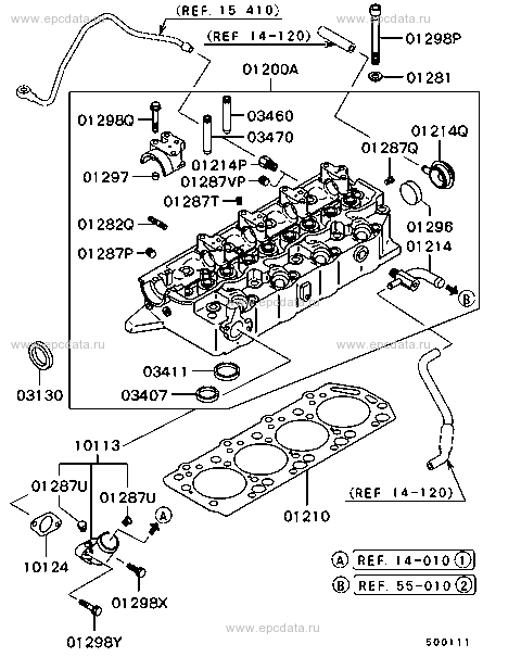 Click a part number Scheme 1