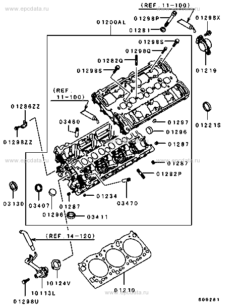 Click a part number Scheme 2
