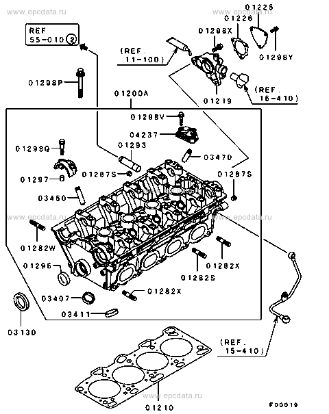 Click a part number Scheme 1
