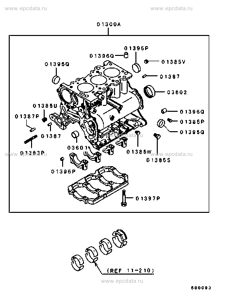 Click a part number Scheme 2