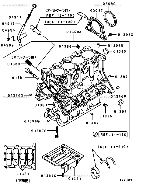 Click a part number Scheme 1