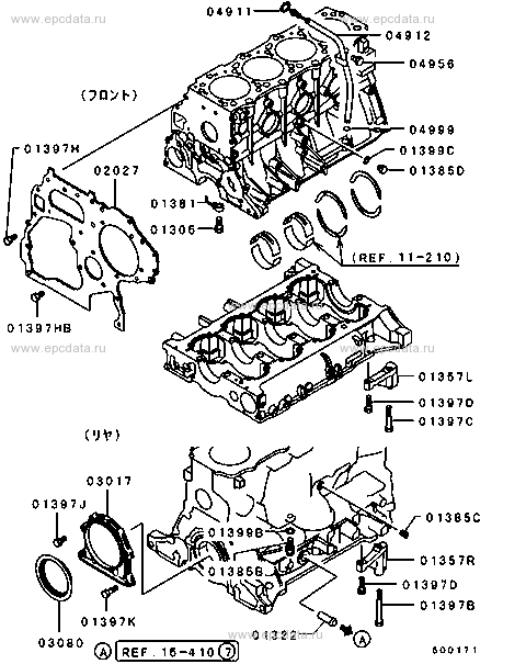 Click a part number Scheme 1