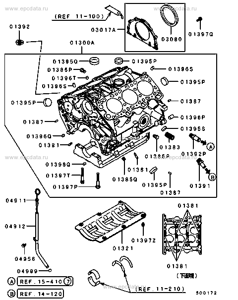 Click a part number Scheme 1