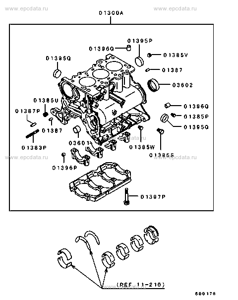Click a part number Scheme 2