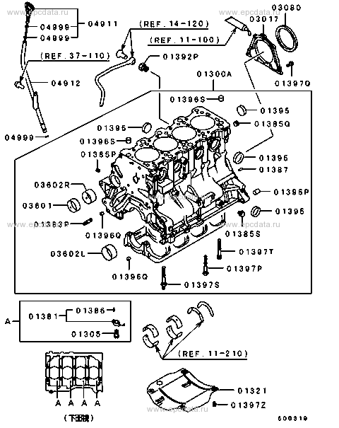 Click a part number Scheme 2