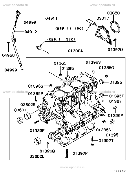 Click a part number Scheme 1