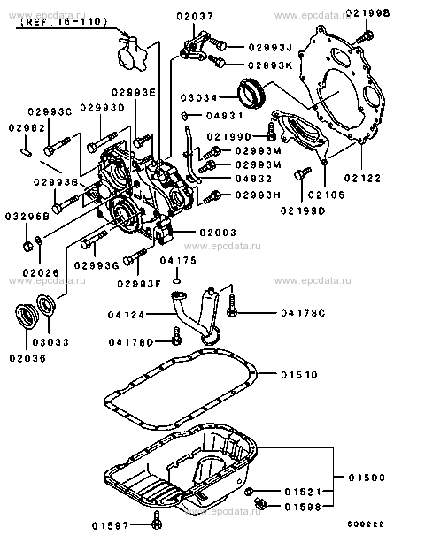 Click a part number Scheme 1