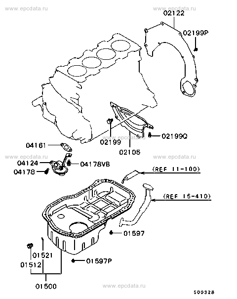 Click a part number Scheme 2