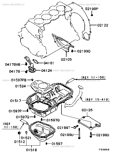Click a part number Scheme 2