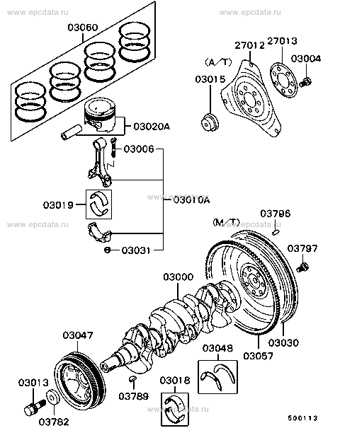 Click a part number Scheme 1
