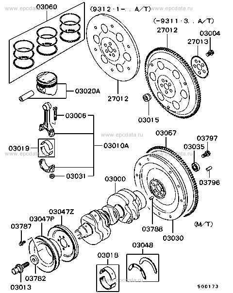 Click a part number Scheme 2
