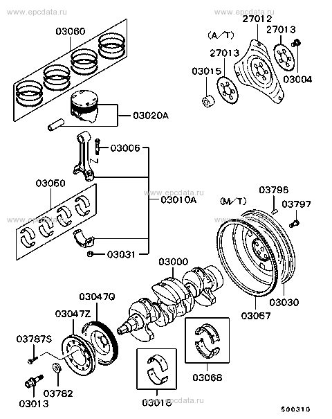 Click a part number Scheme 3