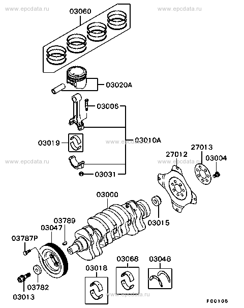 Click a part number Scheme 1