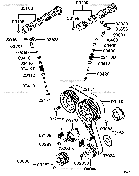 Click a part number Scheme 1