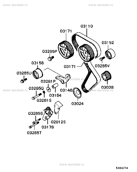 Click a part number Scheme 1