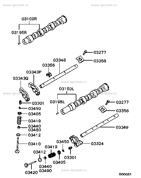 Click a part number Scheme 2