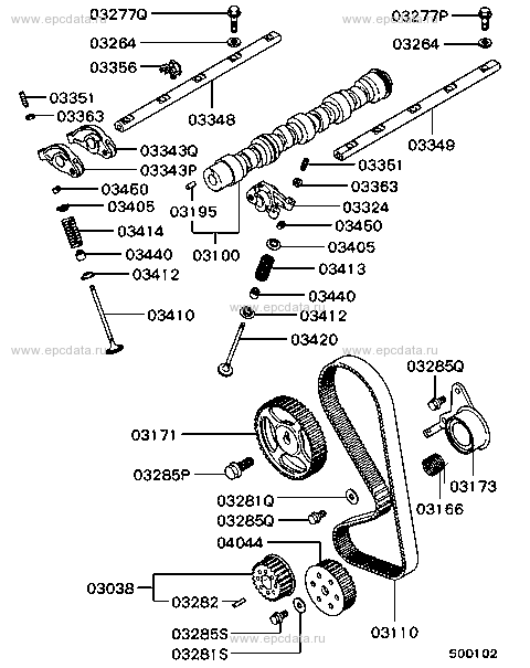 Click a part number Scheme 1