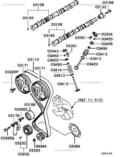 Click a part number Scheme 1