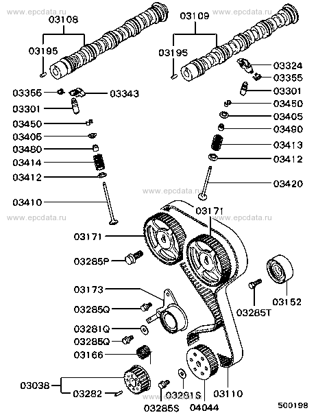 Click a part number Scheme 2