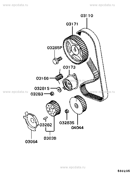 Click a part number Scheme 2