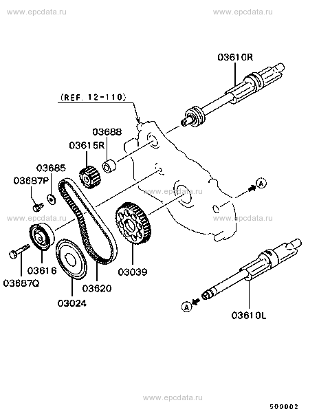 Click a part number Scheme 1