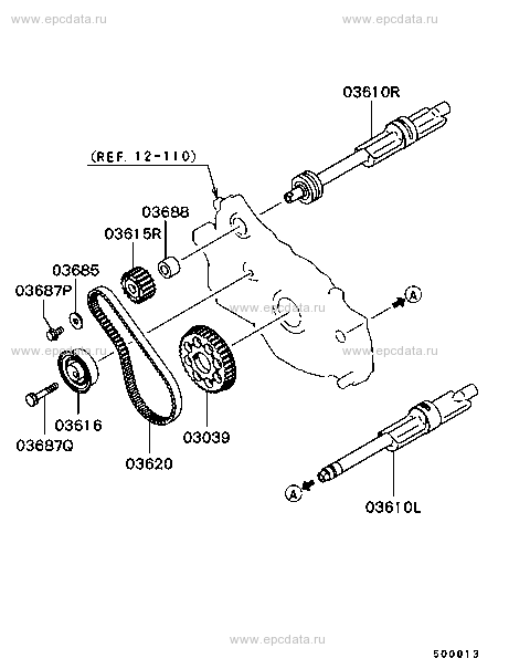 Click a part number Scheme 1