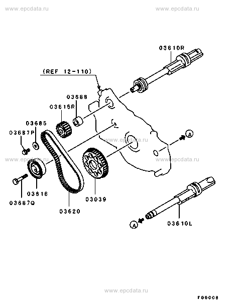 Click a part number Scheme 1