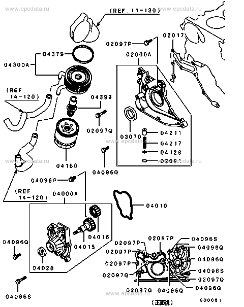 Click a part number Scheme 1