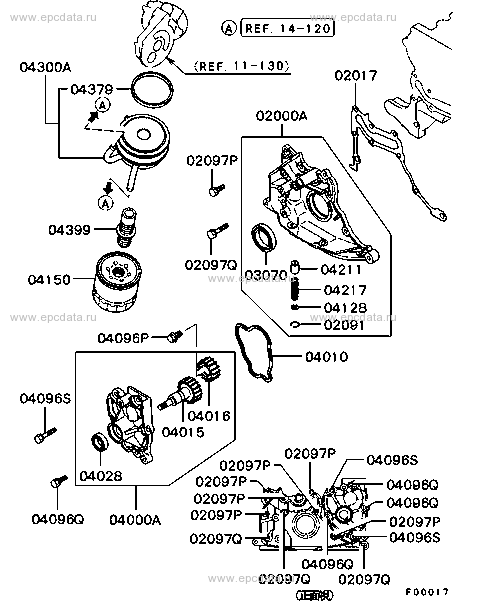 Click a part number Scheme 1