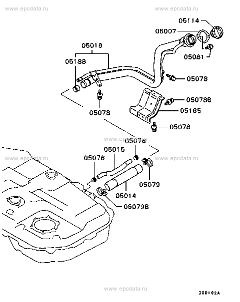 Click a part number Scheme 2