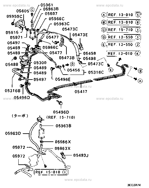 Click a part number Scheme 1