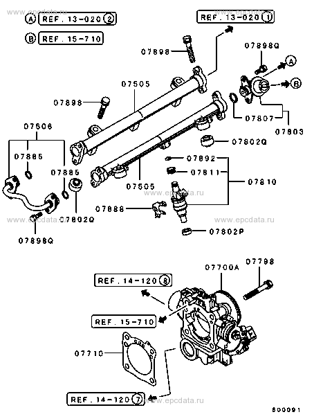 Click a part number Scheme 2