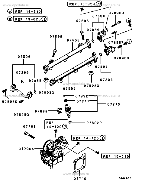 Click a part number Scheme 1