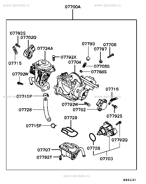 Click a part number Scheme 3