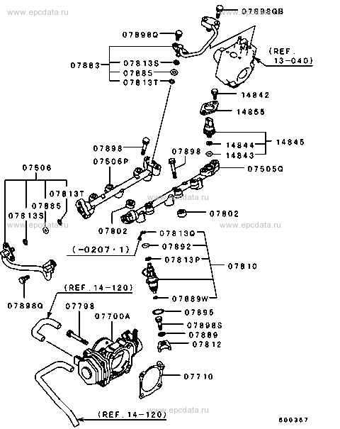 Click a part number Scheme 1