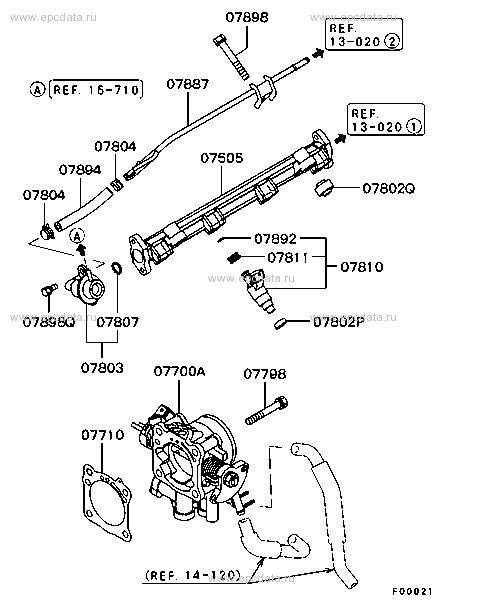 Click a part number Scheme 1