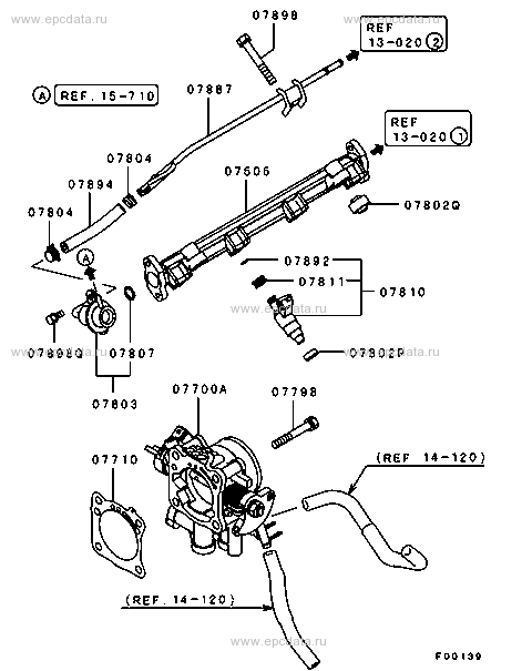Click a part number Scheme 3