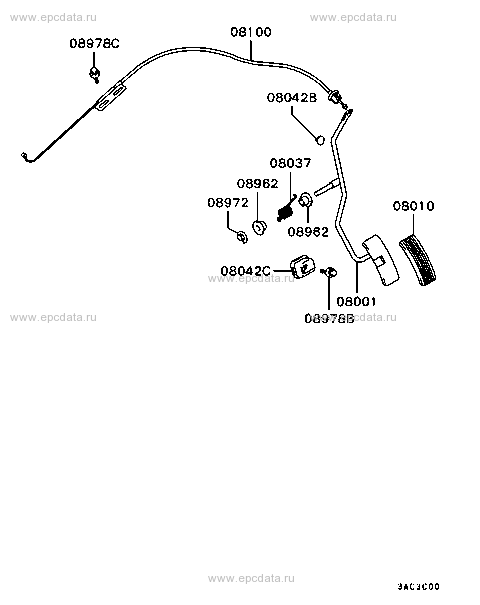 Click a part number Scheme 1