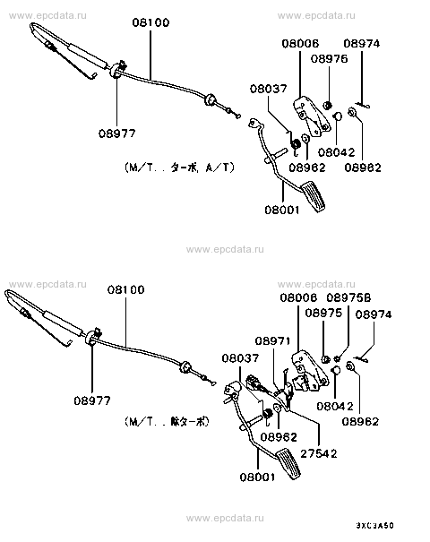 Click a part number Scheme 1