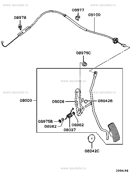 Click a part number Scheme 1