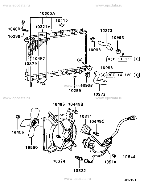 Click a part number Scheme 1