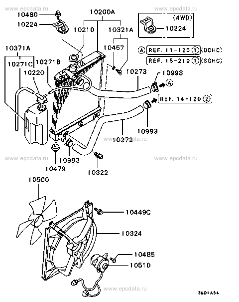 Click a part number Scheme 1