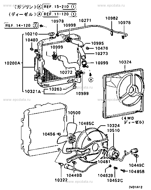 Click a part number Scheme 1